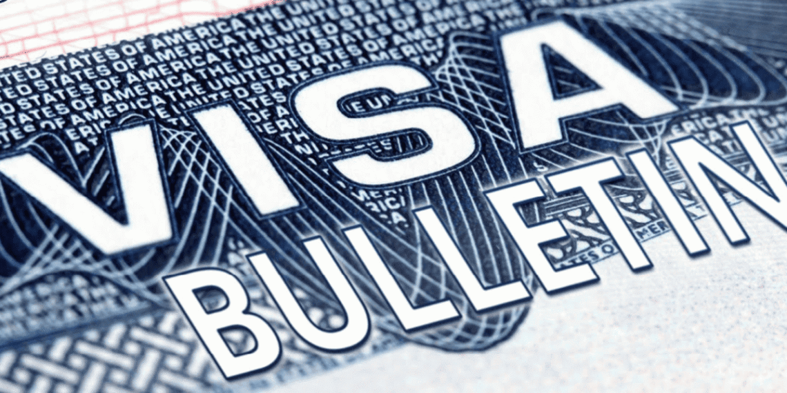 Imagem de fundo numérico e detalhado em tons de azul e branco, com a inscrição "VISA BULLETIN" em grandes letras maiúsculas